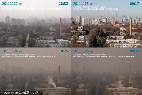 La contaminación alcanza cotas peligrosas en Pekín 001aa018f83f1047cdc007