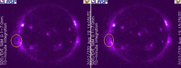 ¿Qué está pasando con instrumentos de observación solar en este momento? 6