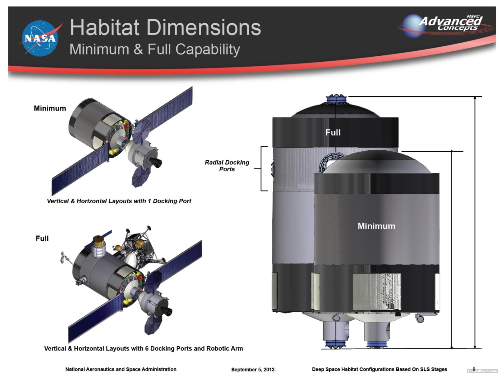 Le congrès demande à la NASA de développer un habitat pour l'espace profond 00531300