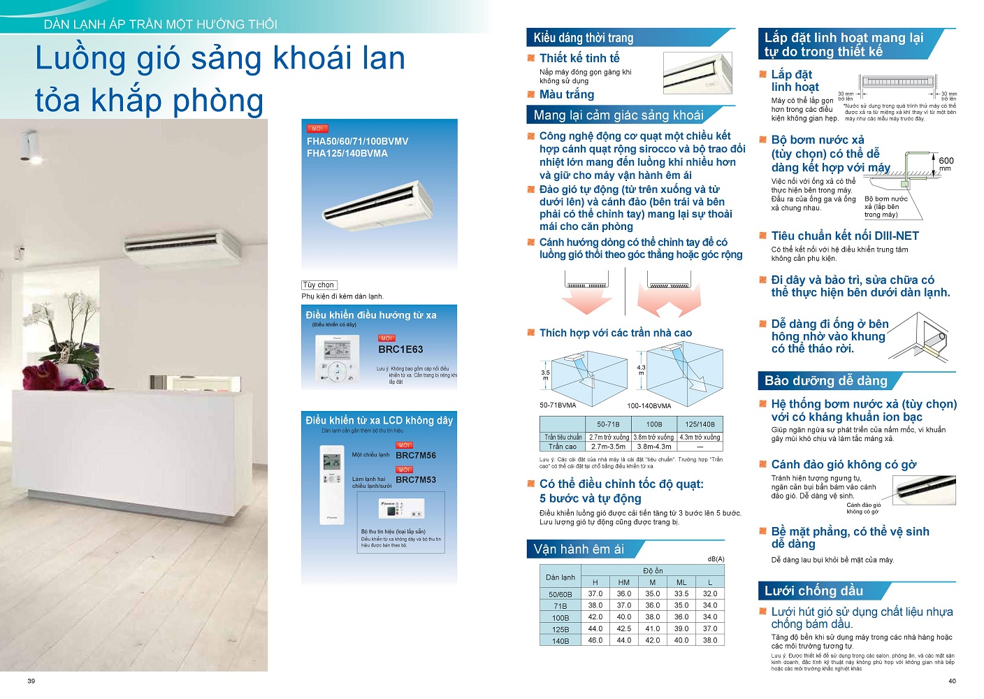 Hệ thống chuyên cung cấp & thiết kế lắp đặt máy lạnh áp trần Daikin cho nhà hàng,tiệc cưới 0021%20(1)