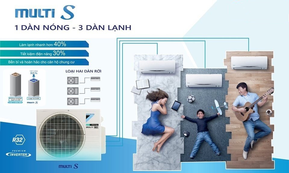 Điều hòa Daikin hệ Multi-S 1 cục nóng làm mát 3 phòng - Hoàn hảo cho chung cư hiện đại 1561169692-sxs(1)