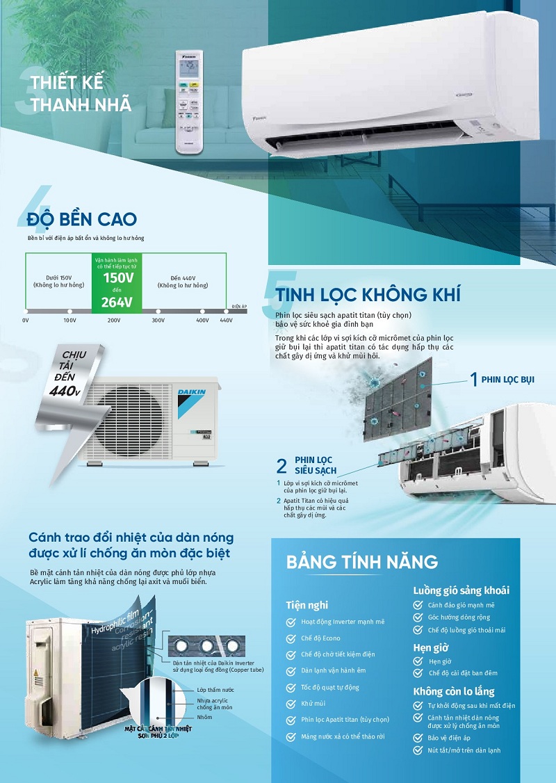 Máy lạnh treo tường Daikin loại Inverter tiêu chuẩn Gas R32 – FTKQ25/35SAVMV  2507_dieu-hoa-thuong-mai-daikin-skyair-voi-nhung-uu-diem-vuot-troi(2)