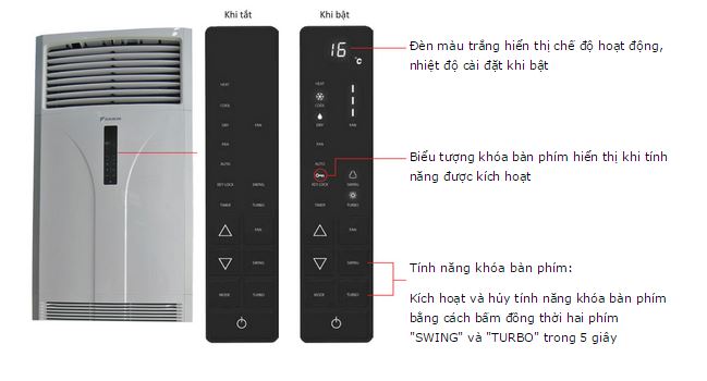 Topics tagged under điều-hoà-cây on Rao vặt 24 - Diễn đàn rao vặt miễn phí | Đăng tin nhanh hiệu quả - Page 4 May-lanh-tu-dung-daikin-FVRN71AXV1-1(1)