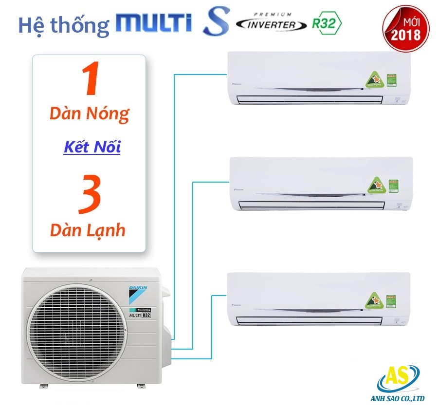 Giải pháp máy lạnh cho căn hộ Multi-S Daikin - Lợi ích cho mọi nhà Rpm1538622808(1)