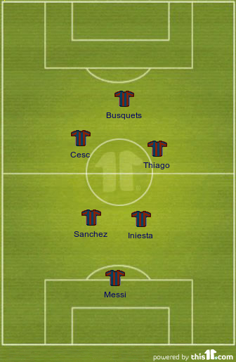 Why signing Fàbregas and keeping Thiago makes sense for Barça   1311847677857052
