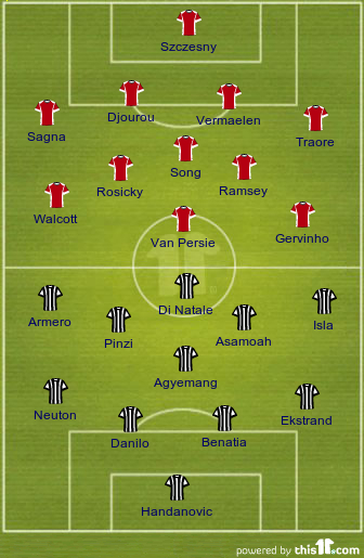 Udinese v Arsenal Preview AbA6arkaoB