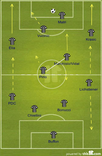 Tactics and Formations Thread AbA99OvapZ