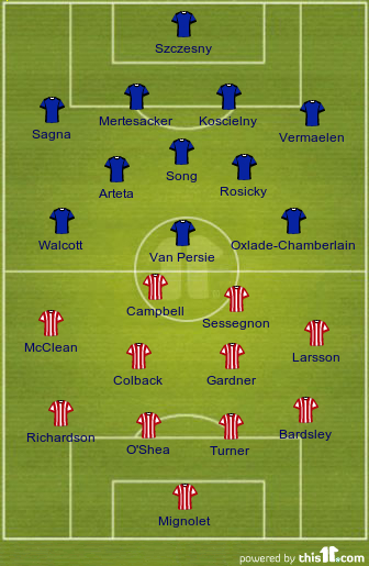 Sunderland v Arsenal Preview AbB5YupaoZ