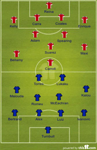 Chelsea vs Liverpool | CC Quarter Final | Tuesday 19.45 GMT | AbBFc3Xak2