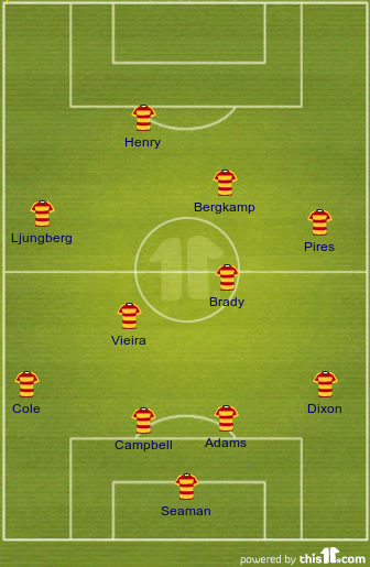 Which club's all time XI do you think is the best? - Page 2 AbEdYhIak9