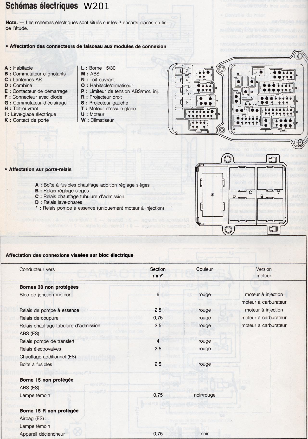 [Doc] W201 Shéma Relais Fusibles Electricité W201_connexions_fusible