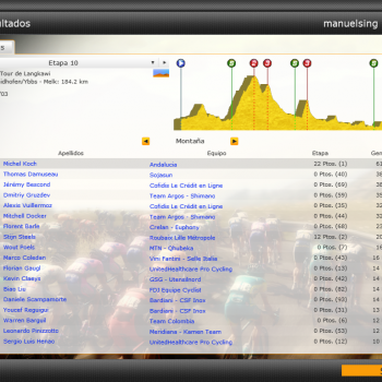 07.06.2013 16.06.2013 Giro Ciclistico d'Italia ITA 2.2 Sub27 D3bb42260227522