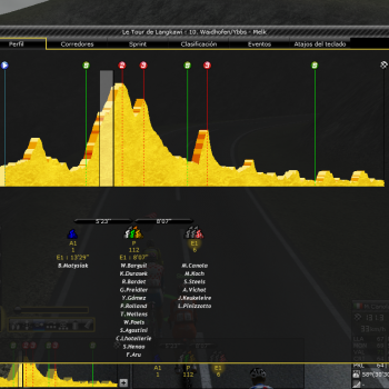 07.06.2013 16.06.2013 Giro Ciclistico d'Italia ITA 2.2 Sub27 7130be260227377