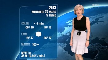 Méteo du 26 mars à 13h50 et 20h40 23ee3b246253977