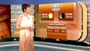 Caroline Dossogne: météo RTC Liège 2015 4295c6409060703