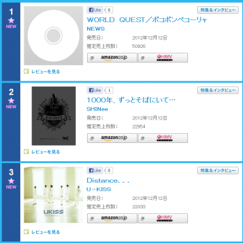 [Info] "1000-nen, Zutto Soba ni Ite..." fica em segundo lugar e Japan Tour DVD ficam em primeiro no chart da Oricon  Eeb294225449154