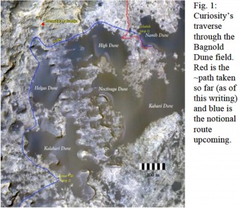 MARS: CURIOSITY u krateru  GALE  - Page 38 774ca7476594600