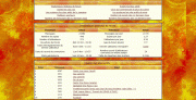 Statistiques du forum : de 2007 à nos jours 4a3ace58898282