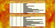 Statistiques du forum : de 2007 à nos jours 05b0c058898333