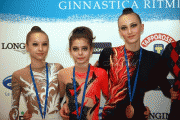 Anna Rizatdinova E5455976612203