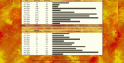 Statistiques du forum : de 2007 à nos jours - Page 6 F6da9d58898343