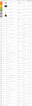 [Info] Ranking do álbum 'Sherlock' no gráfico mensal do Gaon 9711e2195019346