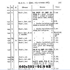 Sestercio de Lucio Vero (VICT AVG TRPOTVI IMPIII COS II /SC) 1799b02a7428a0225590a74c288c72aco