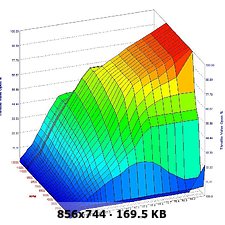 mt09 - Flash/Reprogrammation d'ECU - Page 2 2cf5598930832e6ad5f0c077d58349ebo