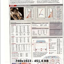 Rincón de pruebas del Alfa Romeo MiTo. 929364f5fd0a4887915e76d761156a06o