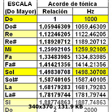 Ayuda afinación B1b72ef283037744c2dc6fbb028cc44co