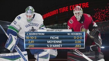 NHL 2019 - RS - Vancouver Canucks @ Ottawa Senators - 2018 01 02 - 720p 60fps - French - TVA Sports C6b2861080990714