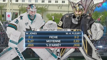 NHL 2019 - R1 G6 - San Jose Sharks @ Vegas Golden Knights - 2019 04 21 - 720p 60fps - French - TVA Sports C3fcd41202556144