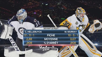 NHL 2019 - RS - Winnipeg Jets @ Pittsburgh Penguins - 2019 01 04 - 720p 60fps - French - TVA Sports 5f008e1082553354