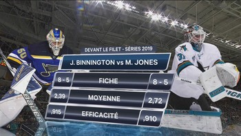 NHL 2019 - Western Conference Final - G1 - Saint Louis Blues @ San Jose Sharks - 2019 05 11 - 720p 60fps - French - TVA Sports 171a061220163194