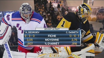 NHL 2019 - RS - New York Rangers @ Pittsburgh Penguins - 2019 02 17 - 720p 60fps - French - TVA Sports D9ae9c1132004984