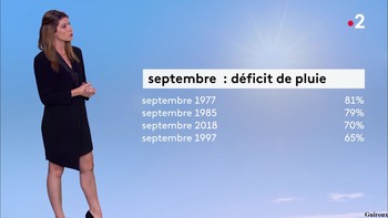 Chloé Nabédian - Septembre 2018 4060c5985325754