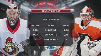 NHL 2019 - RS - Ottawa Senators @ Philadelphia Flyers - 2019 03 11 - 720p 60fps - French - RDS 73b8c81161334684