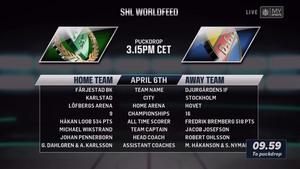 SHL 2019-04-06 Playoffs SF G1 Färjestad vs. Djurgården 720p - English 2b7cbf1186592054