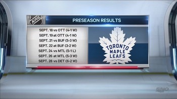 NHL 2018 - PS - Toronto Maple Leafs @ Detroit Red Wings - 2018 09 29 - 720p - English - SN 7086f6988553874