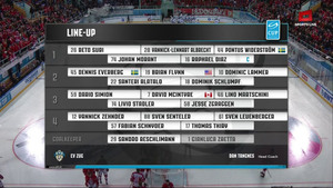 Swiss Ice Hockey Cup 2019-02-03 Final Rapperswil-Jona Lakers vs. EV Zug 720p - French 8dc6321114223354