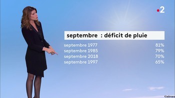 Chloé Nabédian - Septembre 2018 3f2032985673524