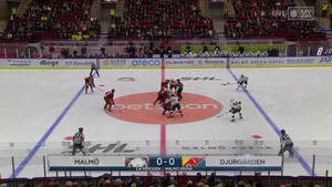 SHL 2019-01-22 Malmö vs. Djurgården 720p - English 3ad6921101196474