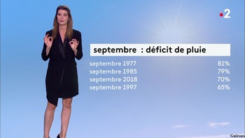 Chloé Nabédian - Septembre 2018 4c17b6985325794