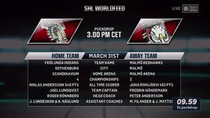 SHL 2019-03-31 Playoffs QF G5 Frölunda vs. Malmö 720p - English 3f71fb1180499994