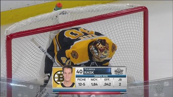 NHL - Stanley Cup Final - G1 - Saint Louis Blues @ Boston Bruins - 2019 05 27 - 720p 60fps - French - TVA Sports Cc49c61235817154