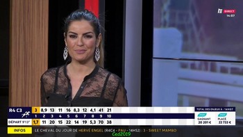 Amélie Bitoun – Février  2019 Badebd1122612284