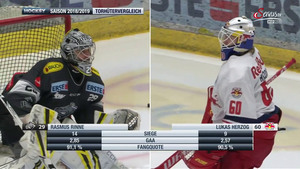 EBEL 2018-12-30 Dornbirn  Bulldogs vs. Red Bull Salzburg - German E49ae81077569974