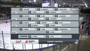 DEL 2019-03-06 Pre-Playoffs G1 Straubing Tigers vs. Eisbären Berlin 720p - German 6c149d1154879134