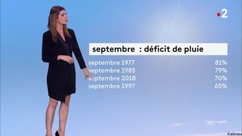 Chloé Nabédian - Septembre 2018 5afaee985325694