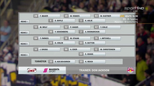 DEL 2019-04-14 Playoffs SF G6 Augsburger Panther vs. EHC Red Bull München 720p - German Ce8dd81195969854